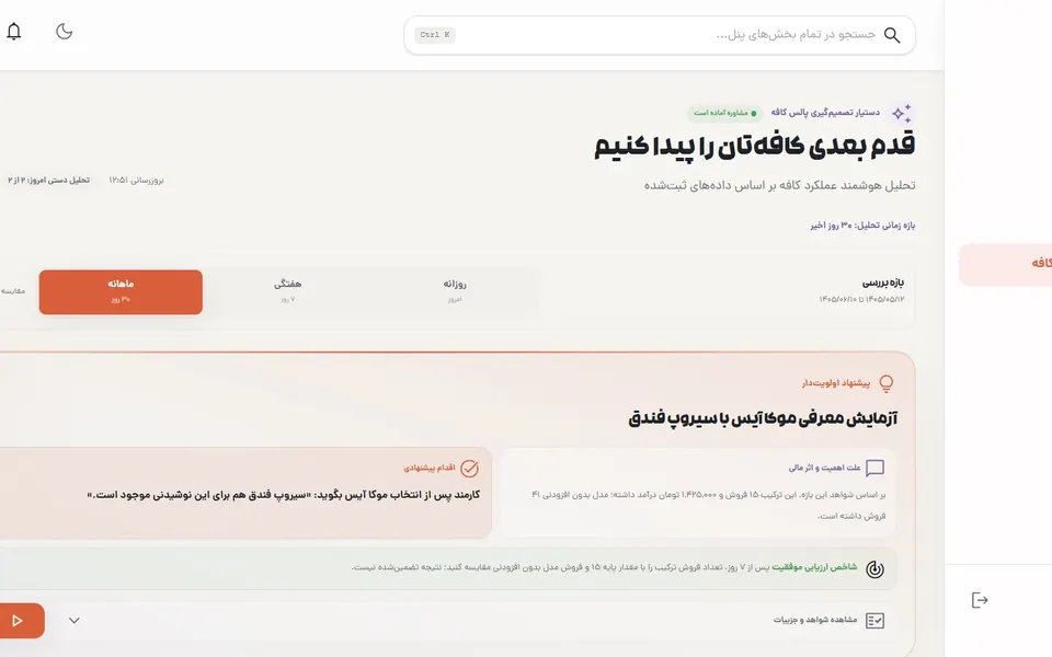 نمایی از پنل پالس کافه در حالت روشن